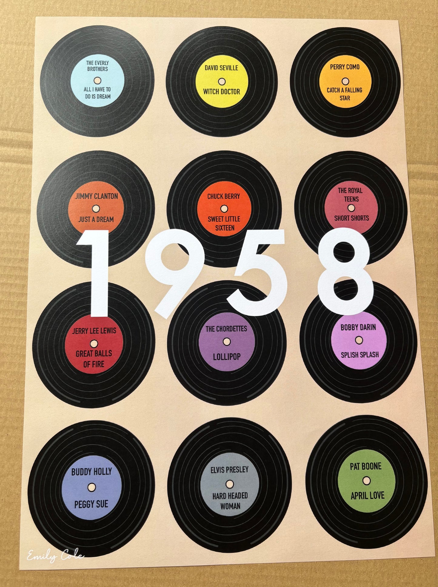 Personalised Vinyl Poster Prints