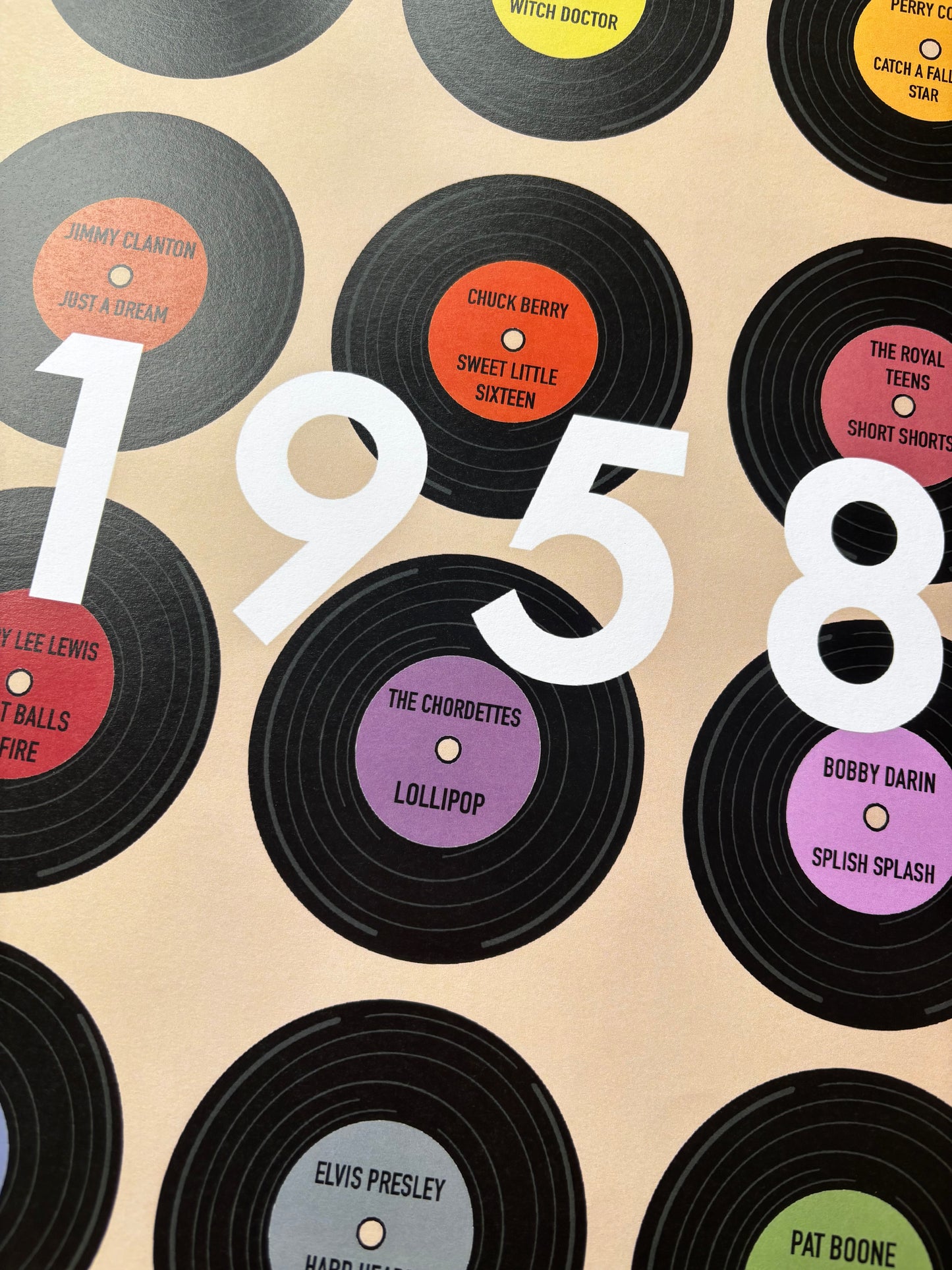 Personalised Vinyl Poster Prints