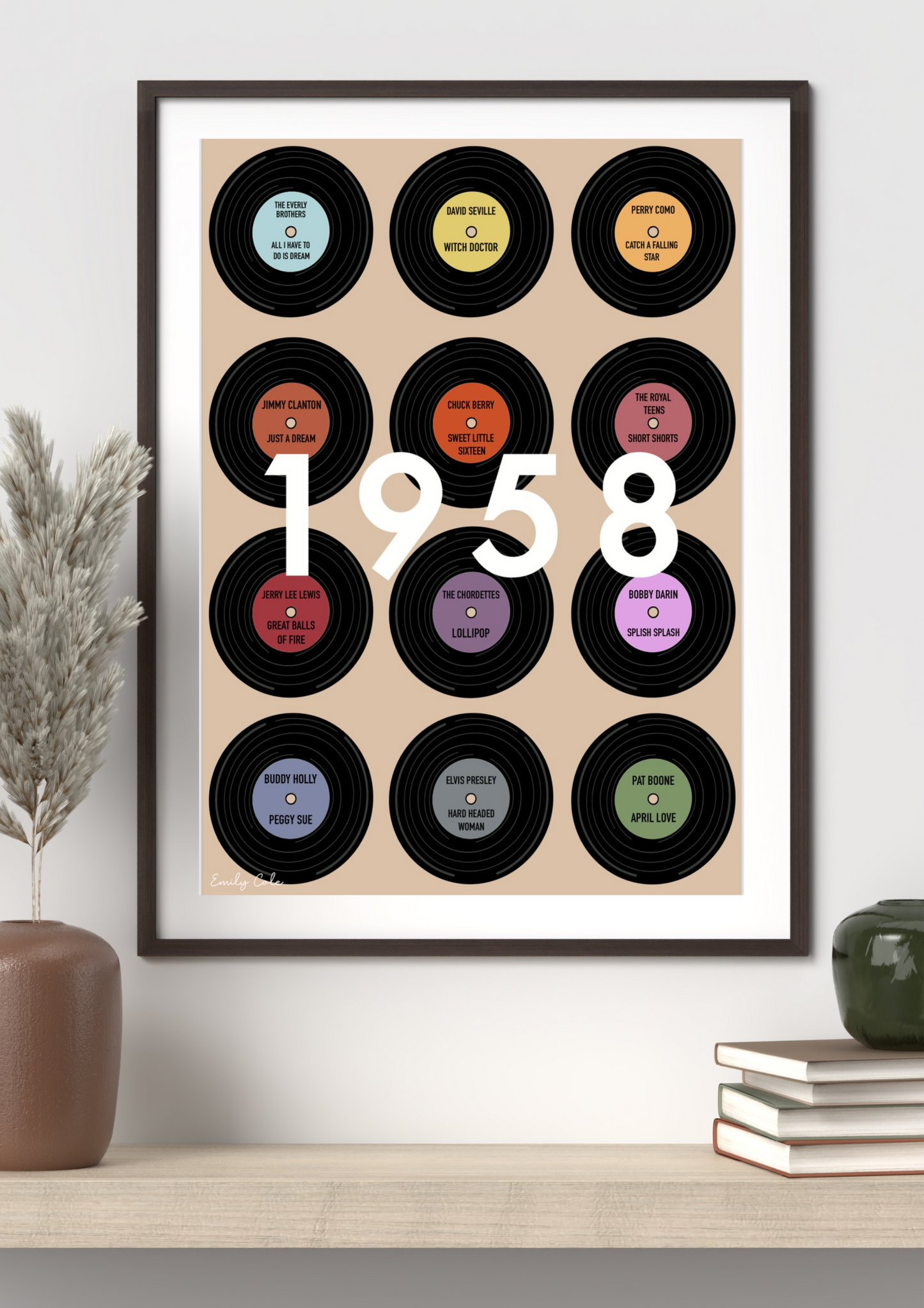 Personalised Vinyl Poster Prints